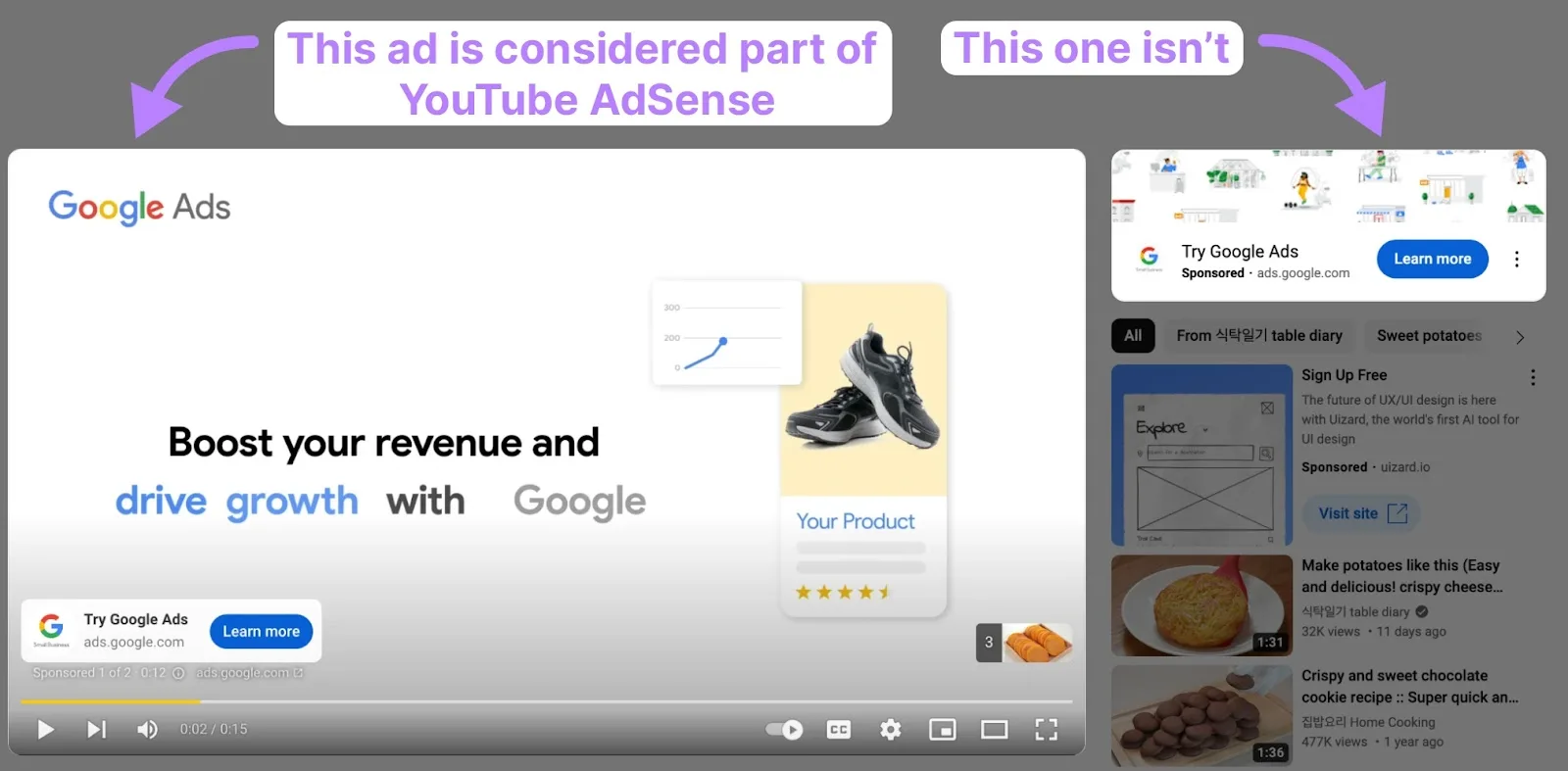 استراتيجيات كسب الدخل من إعلانات يوتيوب باستخدام AdSense