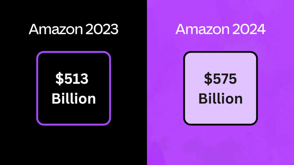 أفضل تطبيقات الربح من الإنترنت في يوليو 2024