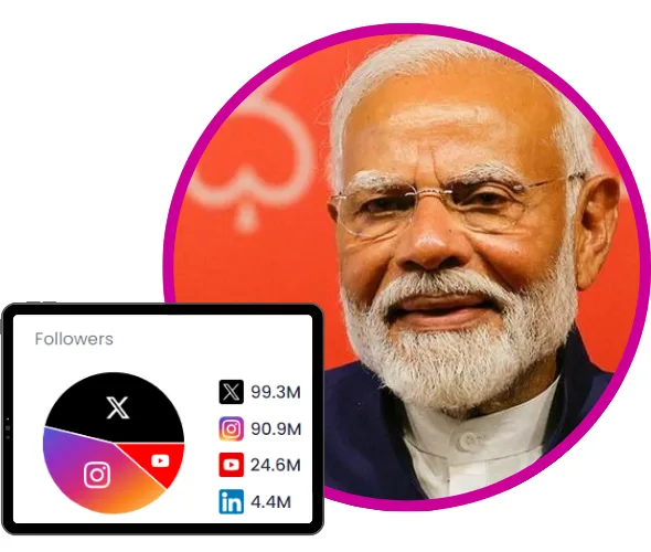 قائمة حسابات تويتر الأكثر متابعة - صورة 4