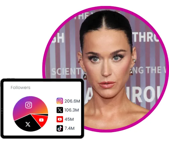 قائمة حسابات تويتر الأكثر متابعة - صورة 5