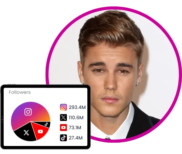 قائمة حسابات تويتر الأكثر متابعة - صورة 7