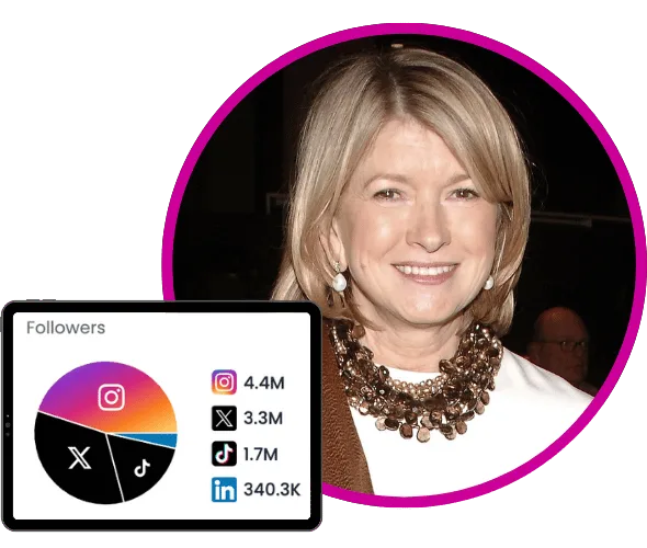 Martha Stewart
