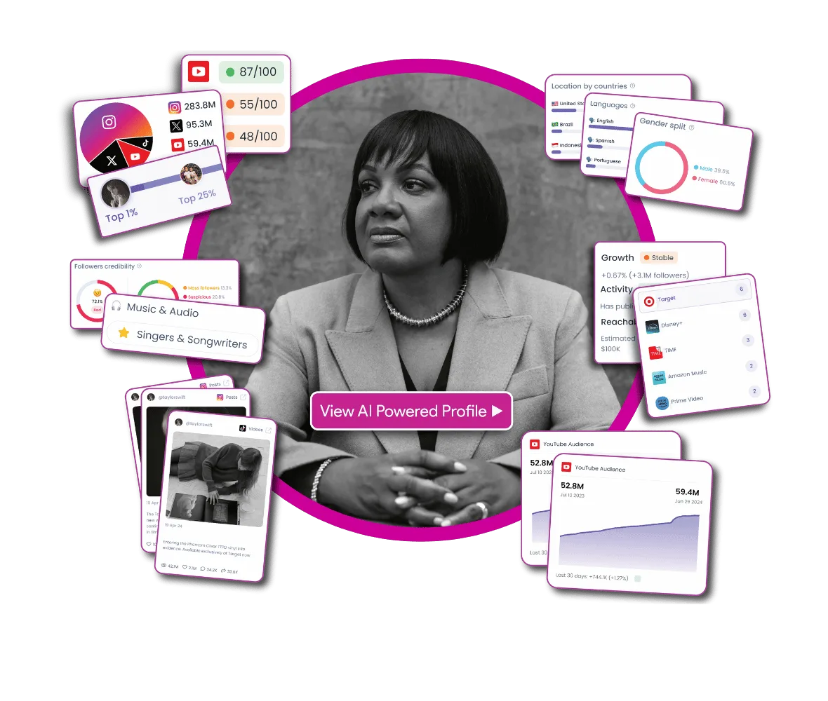 Diane Abbott