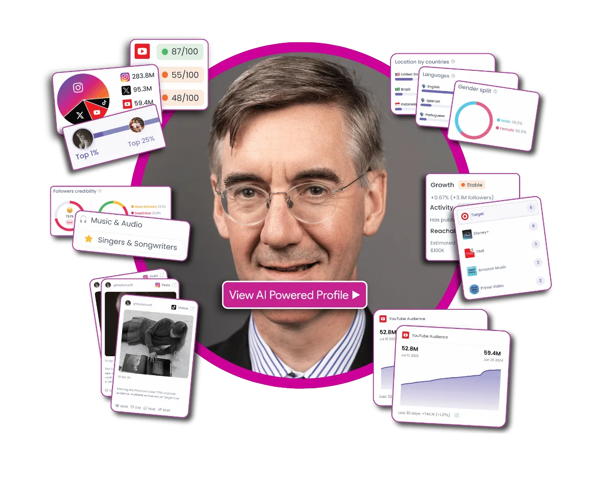 Jacob Rees-Mogg