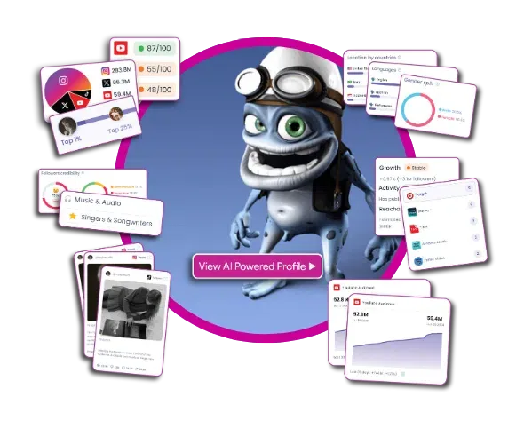 Crazy Frog