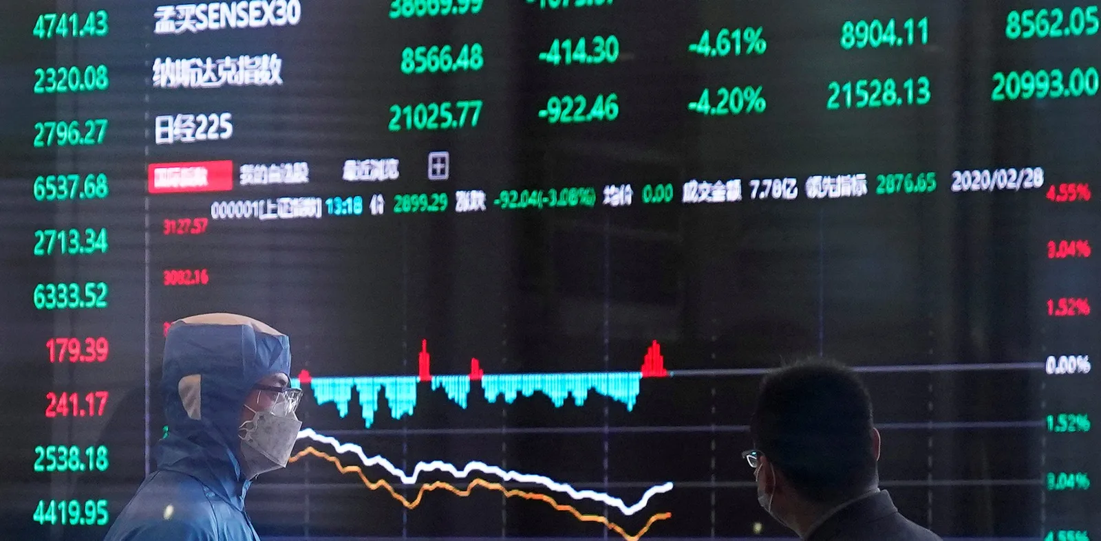 5 خطوات لحماية مشروعك التجاري أثناء الازمات الاقتصادية