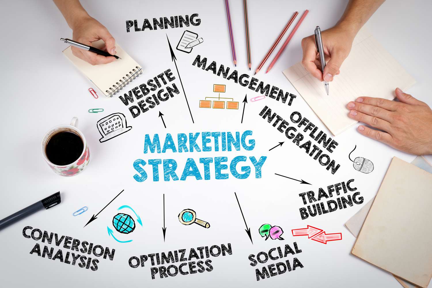 -guide-marketing-planr