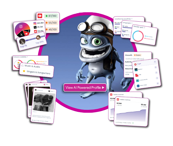 Crazy Frog