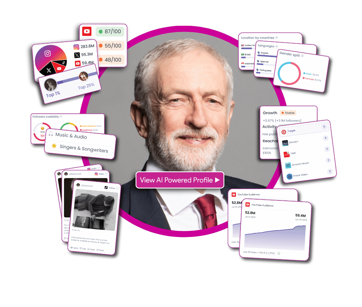 جيريمي كوربين